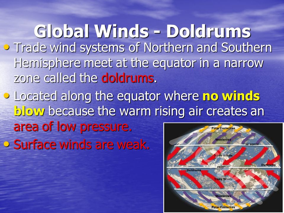 Global Winds - Doldrums