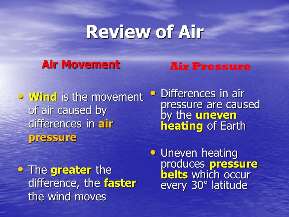 Review of Air Air Movement Air Pressure