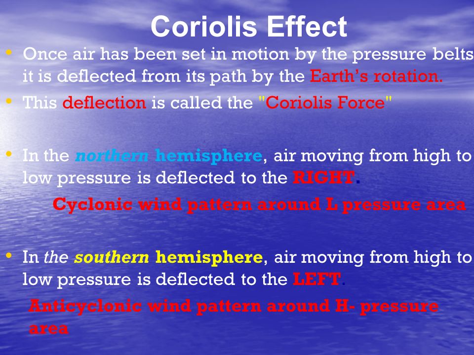 Coriolis Effect Once air has been set in motion by the pressure belts it is deflected from its path by the Earth’s rotation.