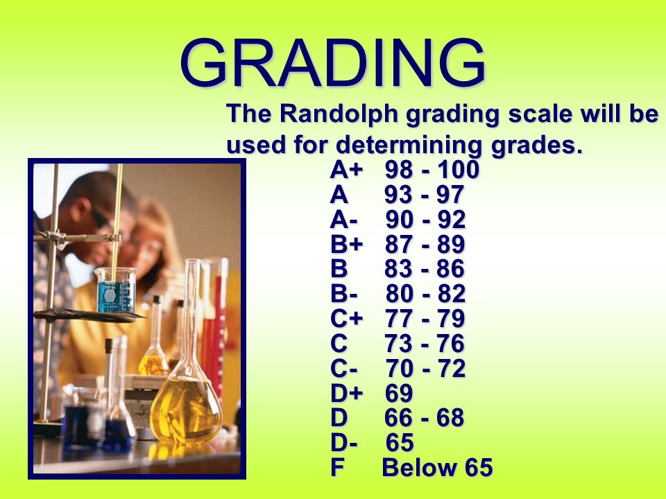 GRADING The Randolph grading scale will be