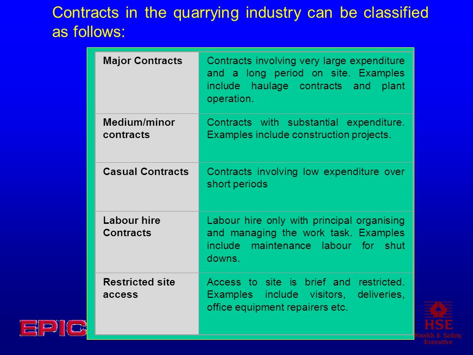 Contracts in the quarrying industry can be classified as follows: