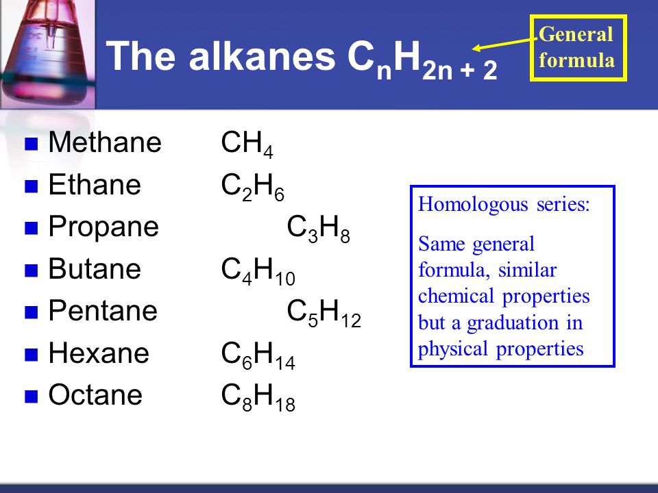 The alkanes CnH2n + 2 Methane CH4 Ethane C2H6 Propane C3H8