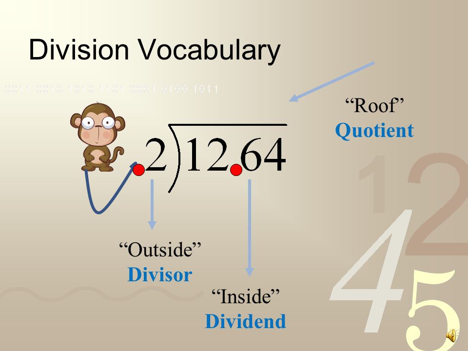 Division Vocabulary Roof Quotient Outside Divisor Inside