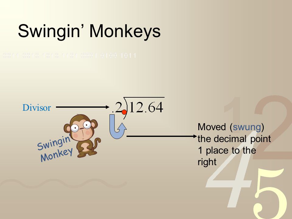 Swingin’ Monkeys Divisor