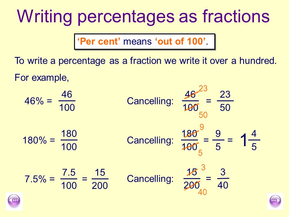 Writing percentages as fractions