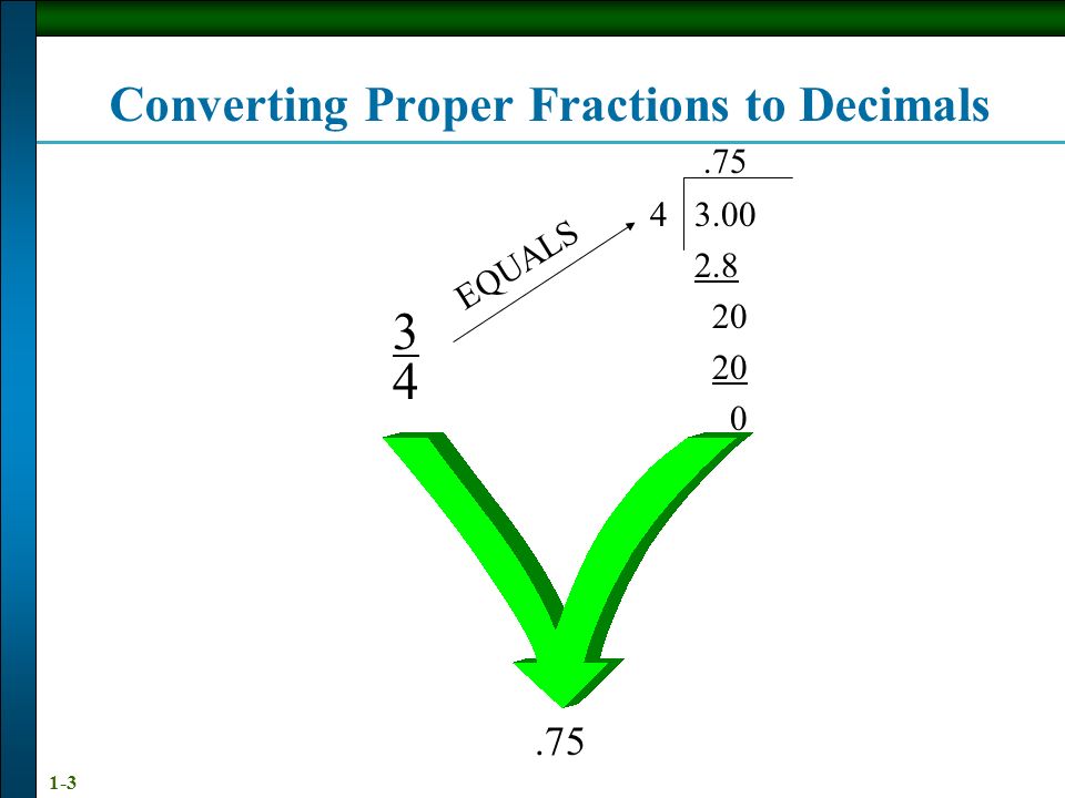 Converting Proper Fractions to Decimals