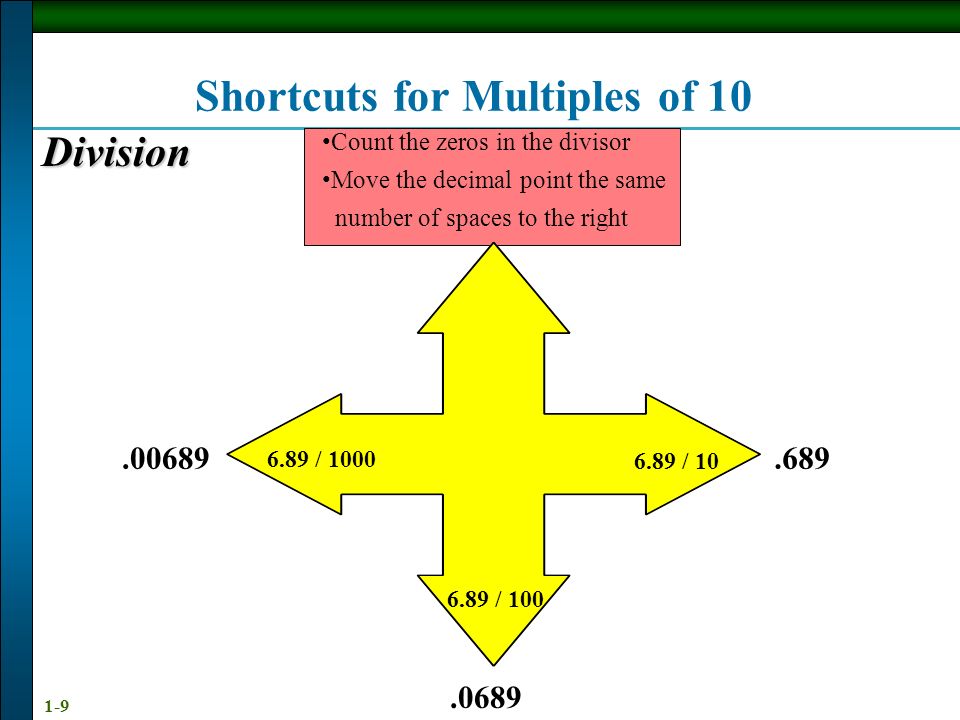 Shortcuts for Multiples of 10