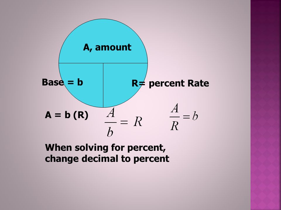 A, amount Base = b R= percent Rate A = b (R) When solving for percent, change decimal to percent