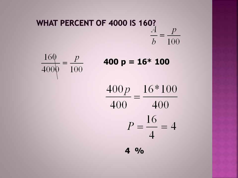 What percent of 4000 is p = 16* %