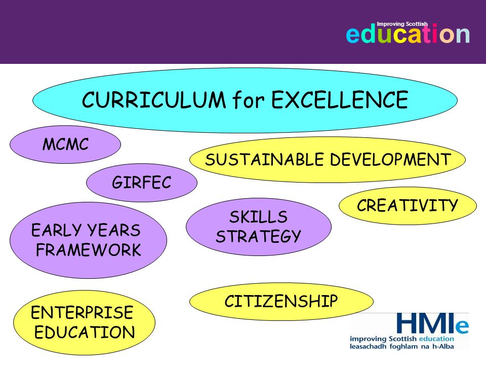 CURRICULUM for EXCELLENCE