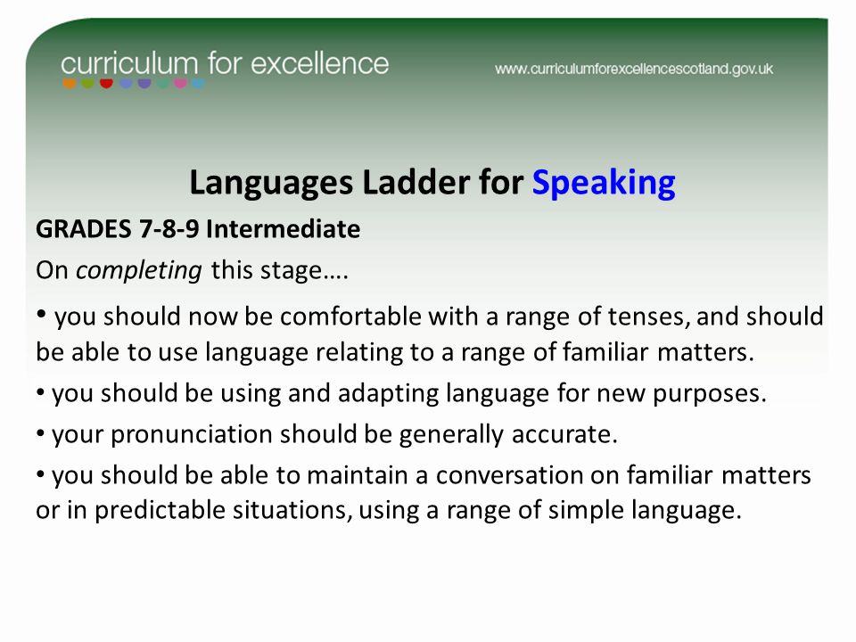 Languages Ladder for Speaking