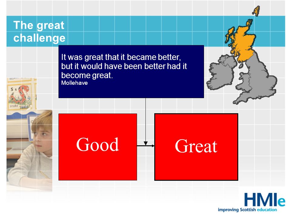 Good Great The great challenge It was great that it became better,