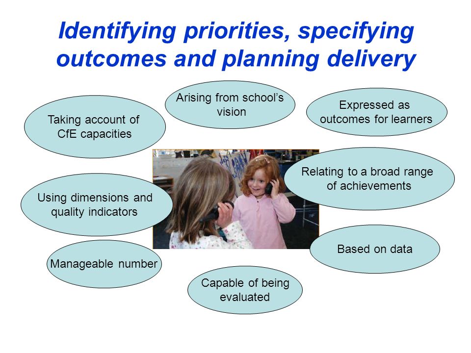 Identifying priorities, specifying outcomes and planning delivery