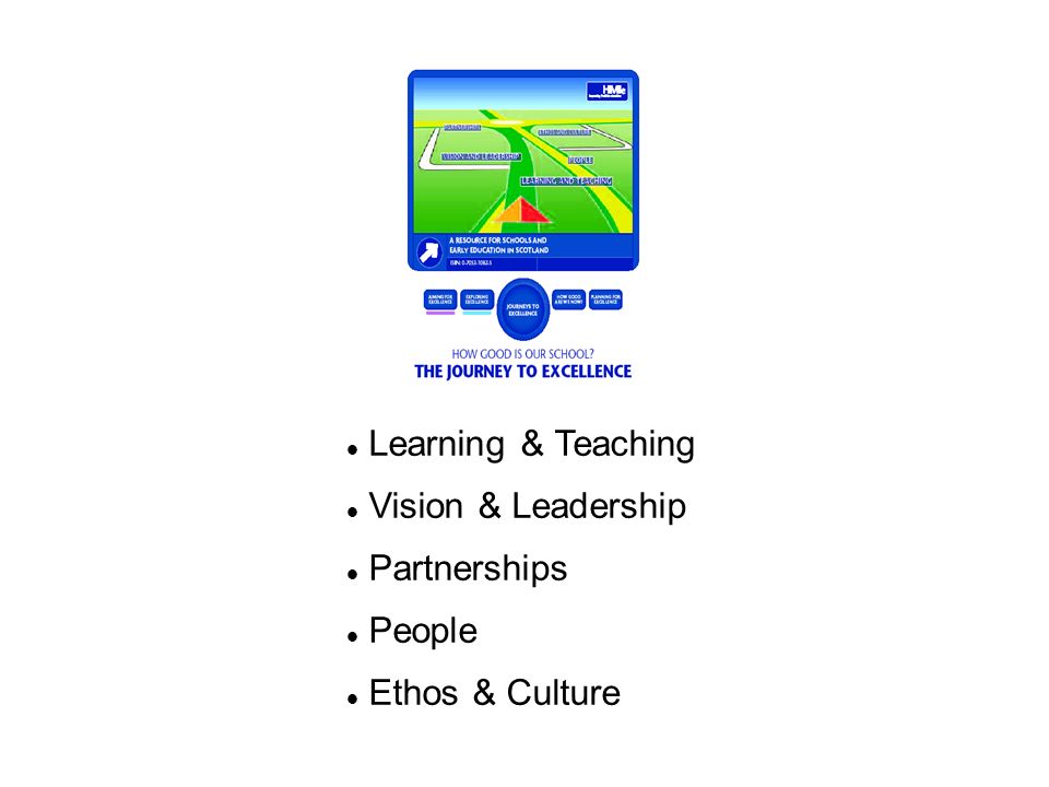 Learning & Teaching Vision & Leadership Partnerships People Ethos & Culture