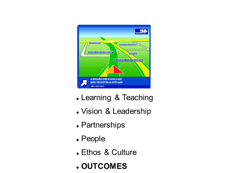 Learning & Teaching Vision & Leadership Partnerships People Ethos & Culture OUTCOMES