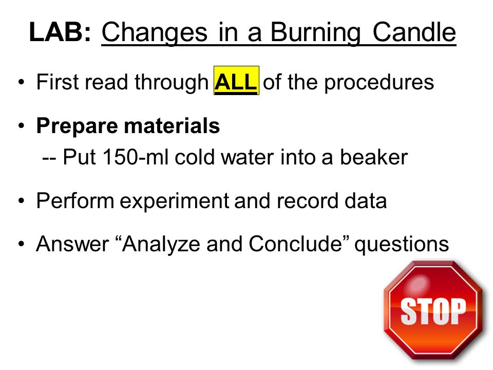 LAB: Changes in a Burning Candle