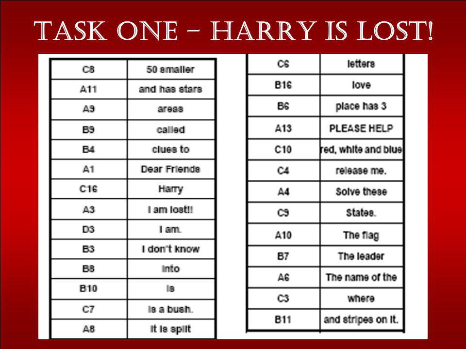 Task ONE – Harry IS LOST!