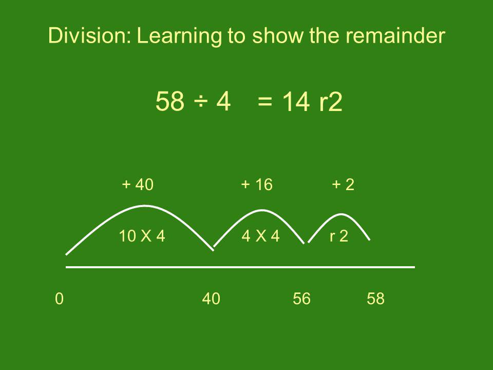 Division: Learning to show the remainder