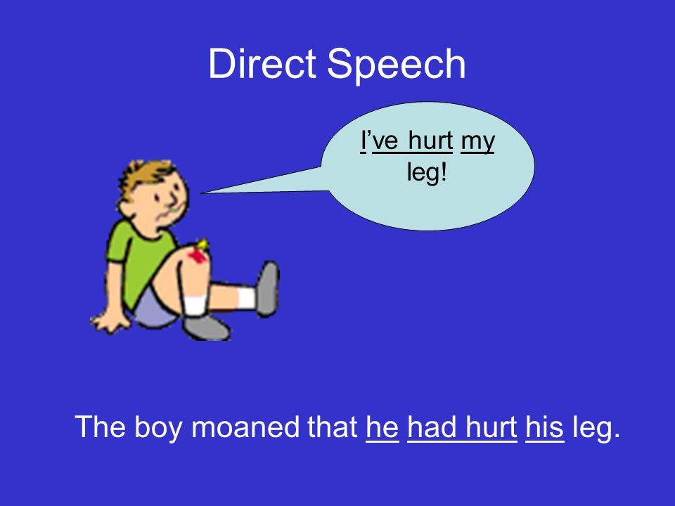 Direct Speech The boy moaned that he had hurt his leg.