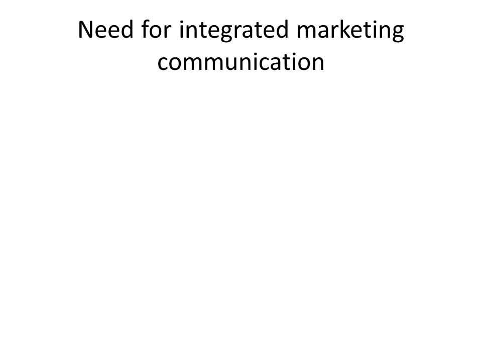 Need for integrated marketing communication