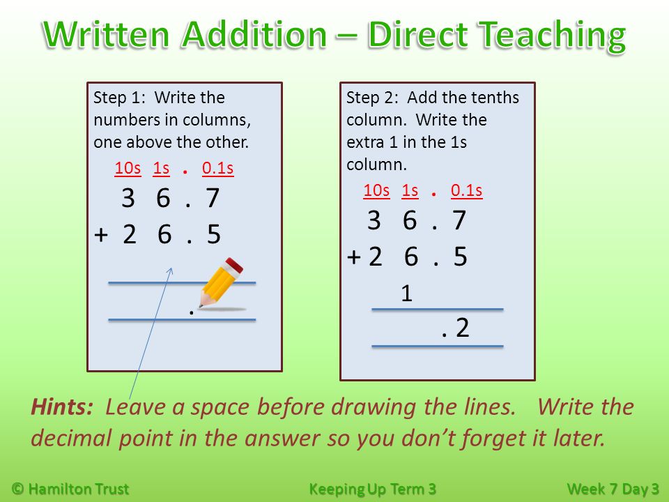 Written Addition – Direct Teaching