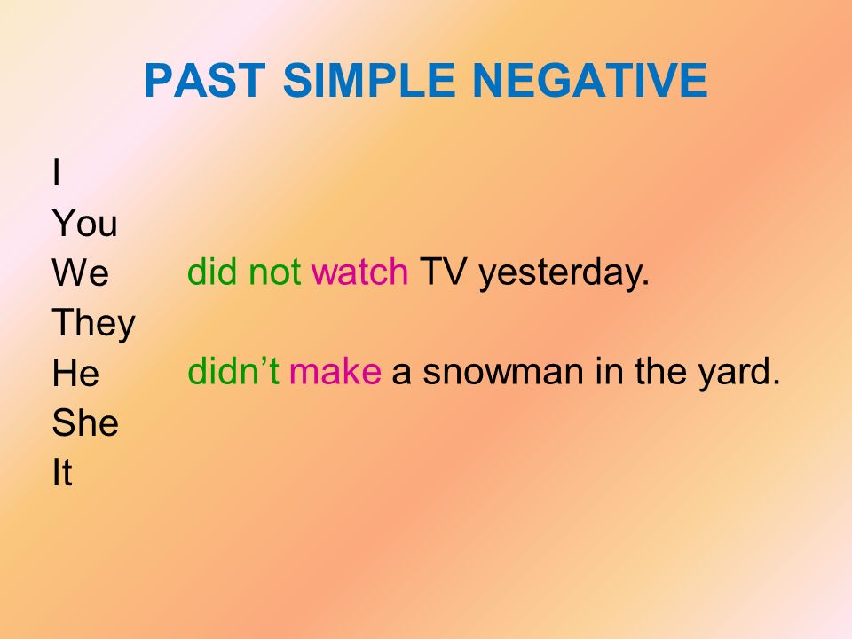 PAST SIMPLE NEGATIVE I You We They He did not watch TV yesterday. She