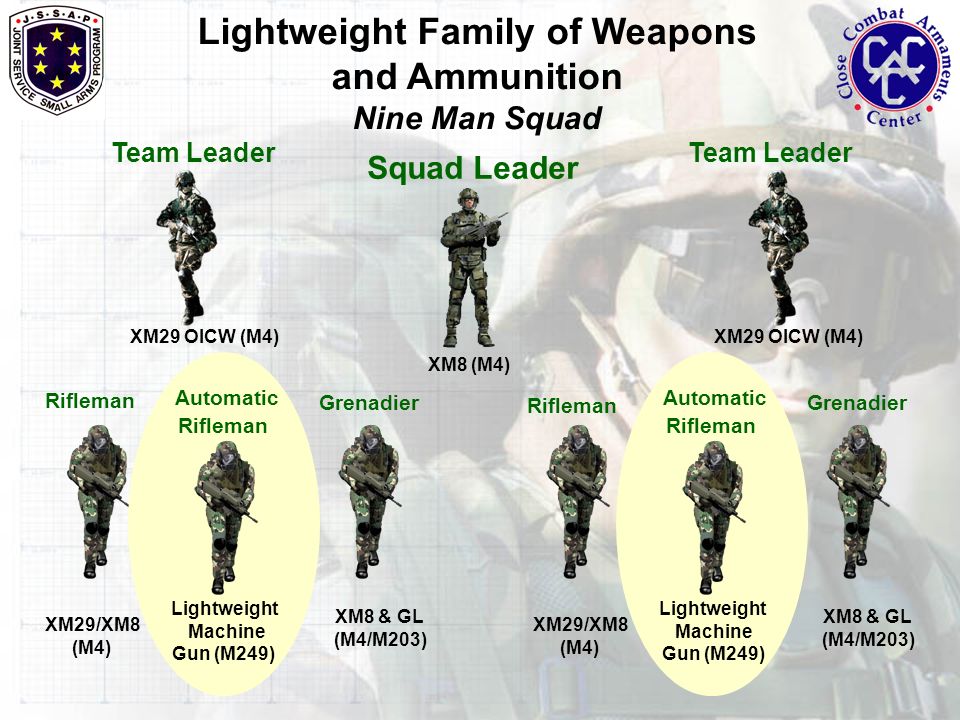 Lightweight+Family+of+Weapons+and+Ammunition.jpg