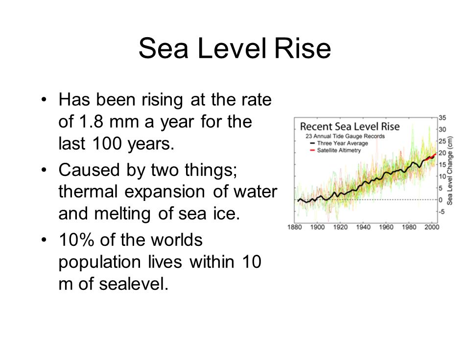 Sea Level Rise Has been rising at the rate of 1.8 mm a year for the last 100 years.