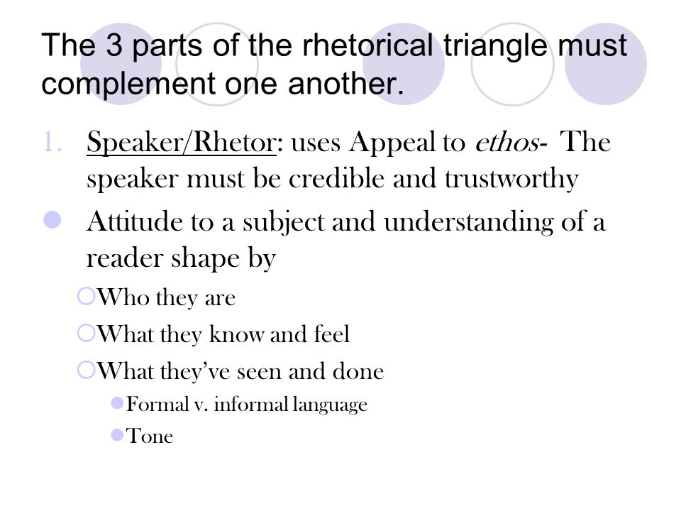 The 3 parts of the rhetorical triangle must complement one another.
