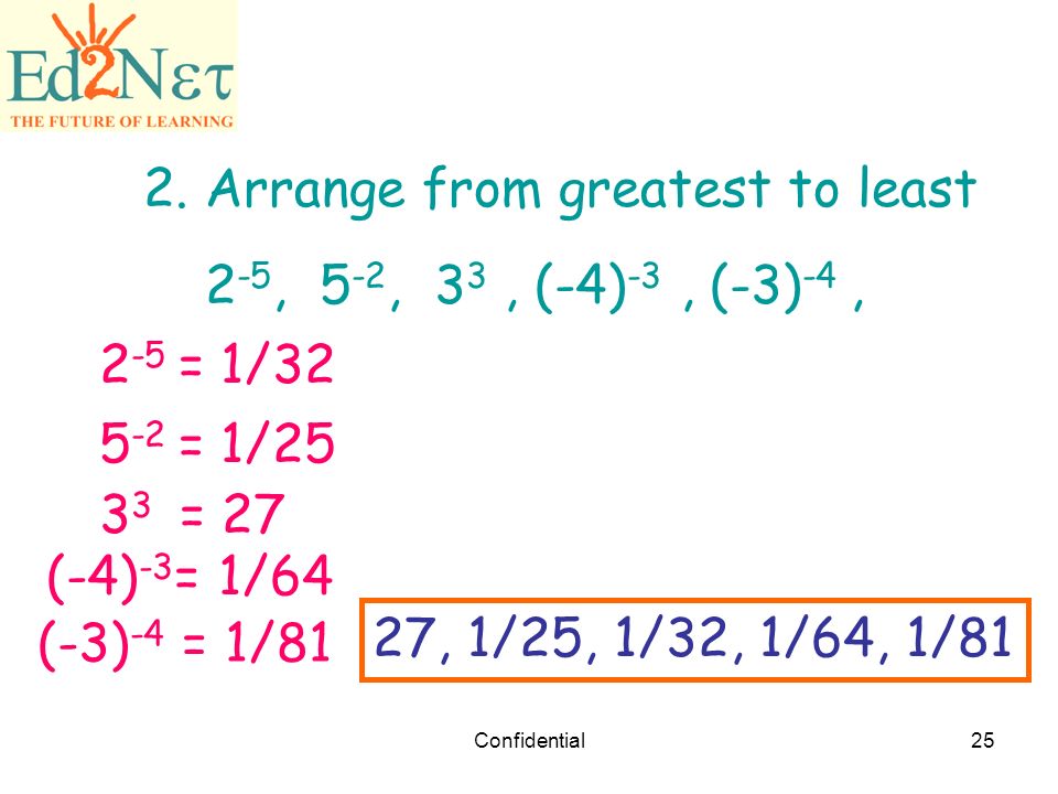 2. Arrange from greatest to least