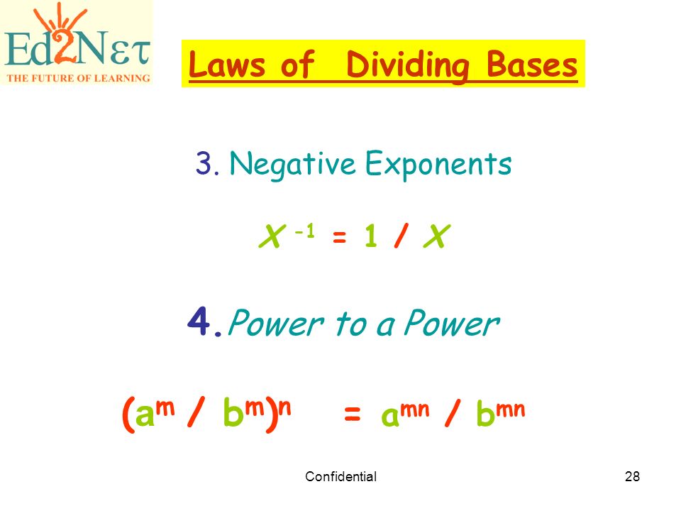 4.Power to a Power (am / bm)n = amn / bmn Laws of Dividing Bases