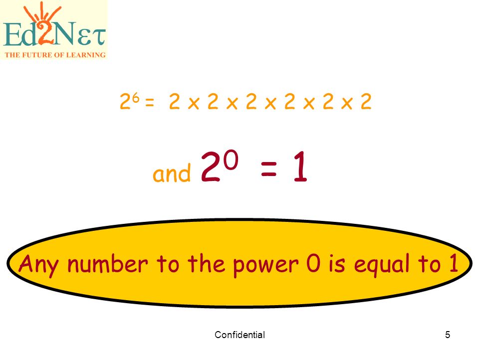 Any number to the power 0 is equal to 1