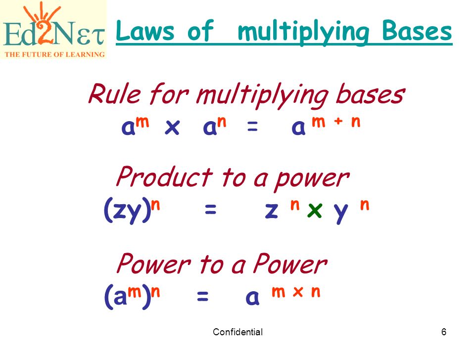 Laws of multiplying Bases