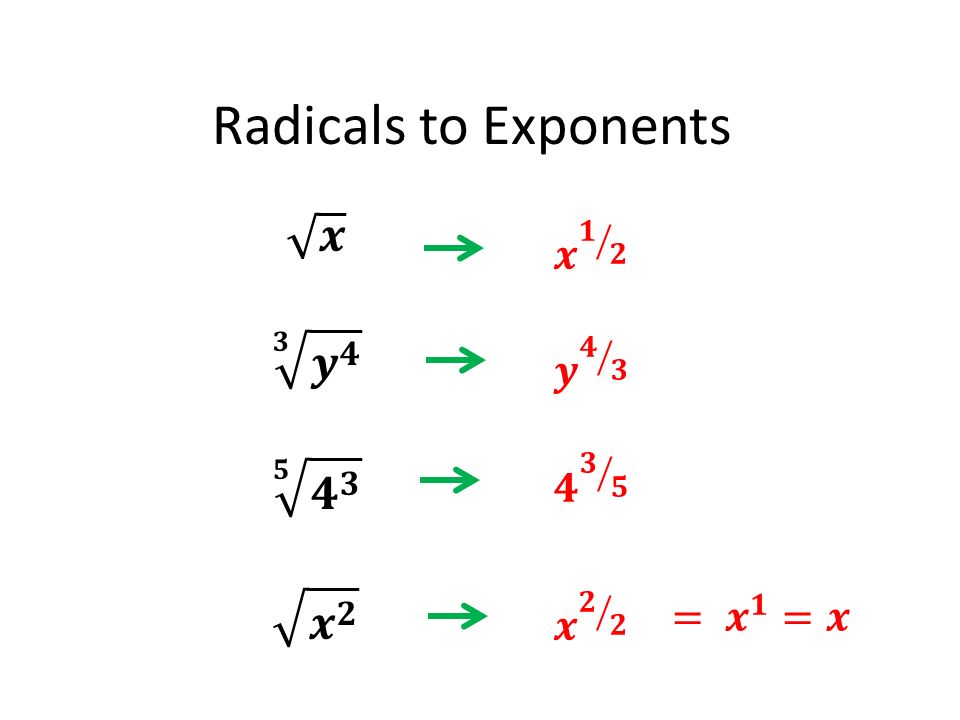 Radicals to Exponents 𝒙 𝟑 𝒚 𝟒 𝟓 𝟒 𝟑 𝒙 𝟐 𝒙 𝟏 𝟐 𝒚 𝟒 𝟑 𝟒 𝟑 𝟓 𝒙 𝟐 𝟐