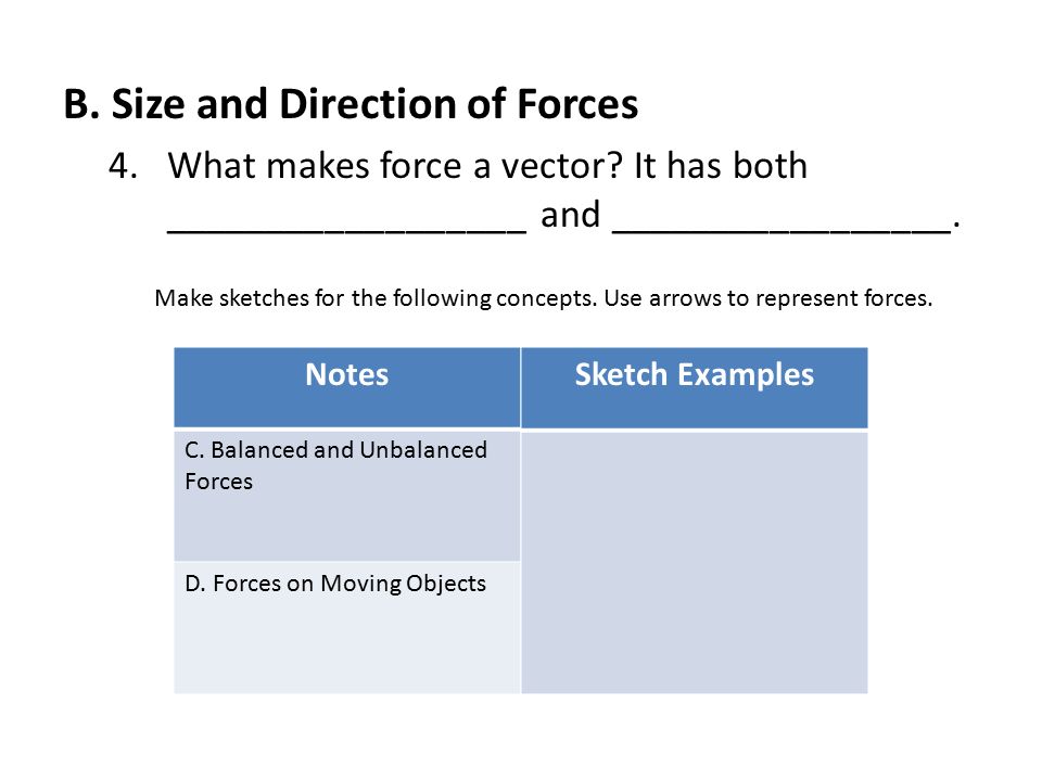 B. Size and Direction of Forces
