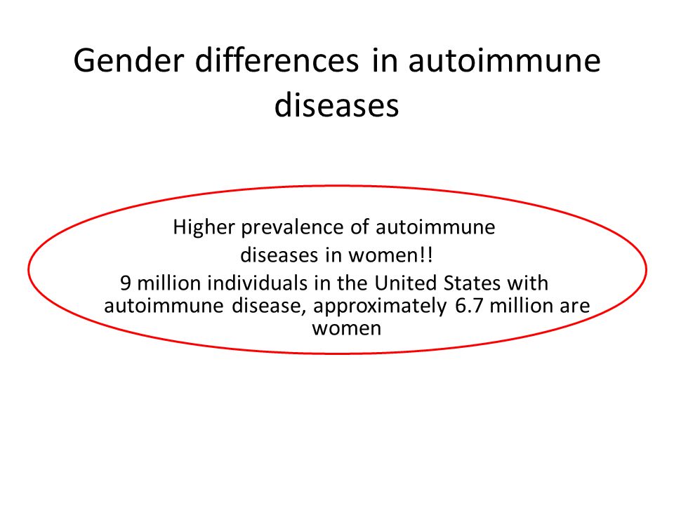 Gender differences in autoimmune diseases