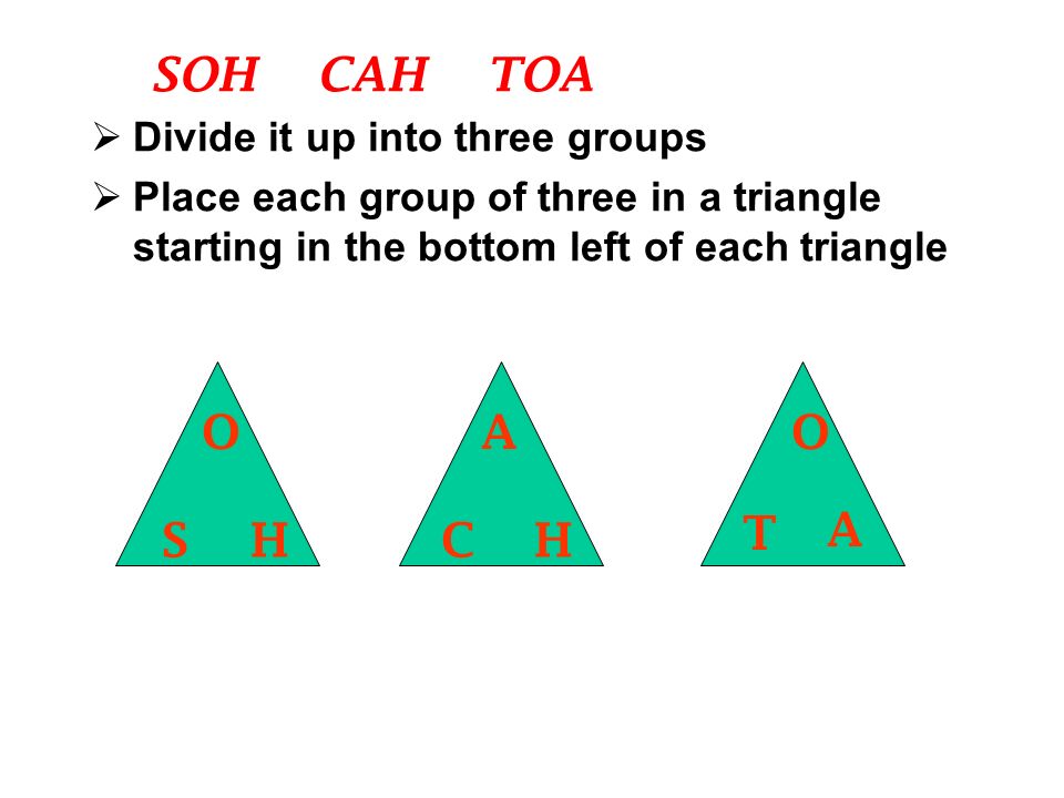 SOH CAH TOA S O H C A H T O A Divide it up into three groups