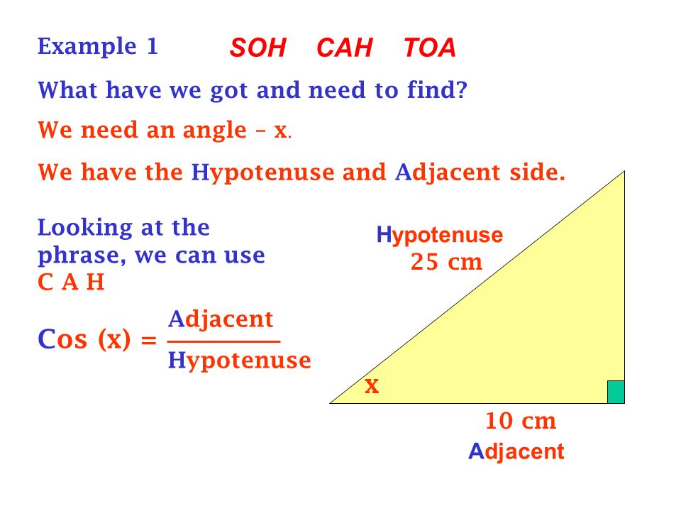 SOH CAH TOA Cos (x) = x Example 1 What have we got and need to find
