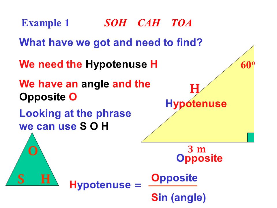 H S O H Example 1 SOH CAH TOA What have we got and need to find