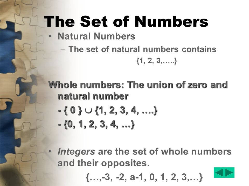 The Set of Numbers Natural Numbers
