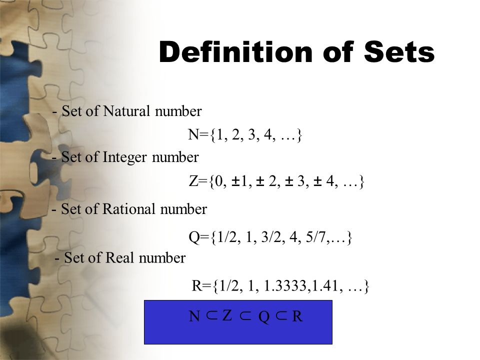 Definition of Sets - Set of Natural number N={1, 2, 3, 4, …}