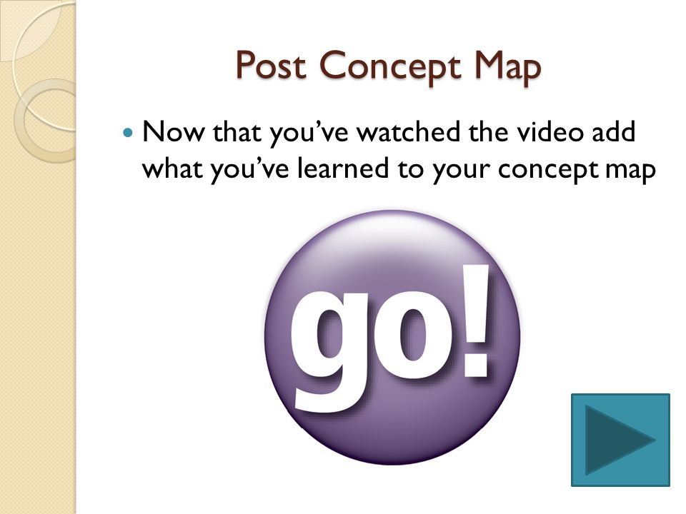 Post Concept Map Now that you’ve watched the video add what you’ve learned to your concept map