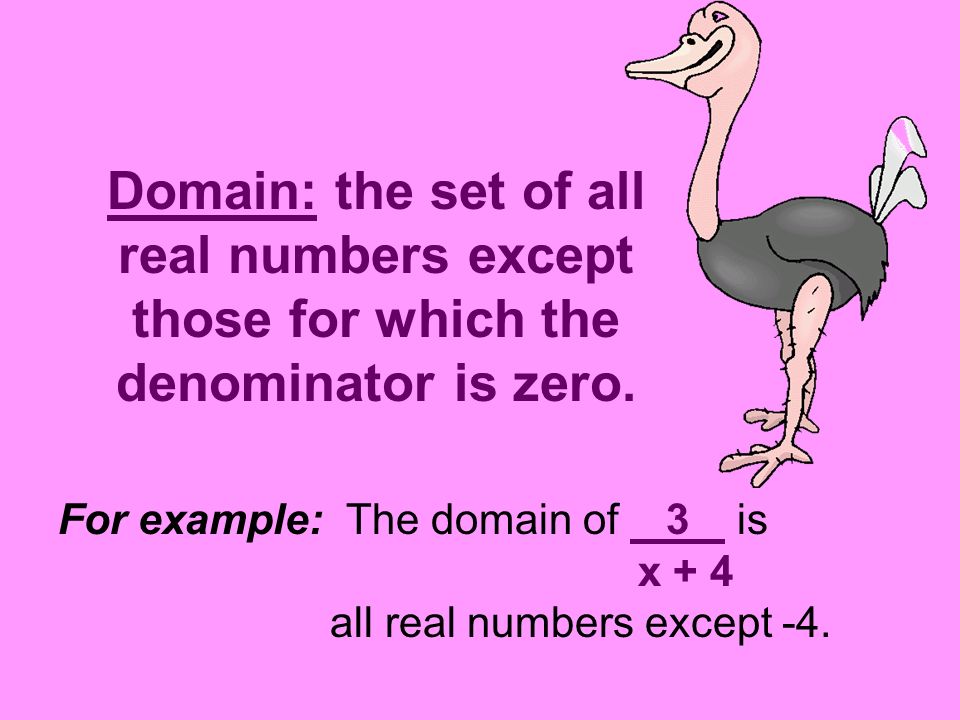 Domain: the set of all real numbers except those for which the denominator is zero.