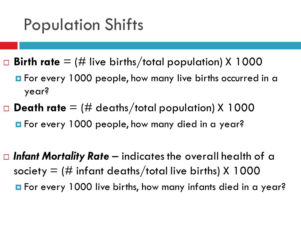 Population Shifts Birth rate = (# live births/total population) X 1000