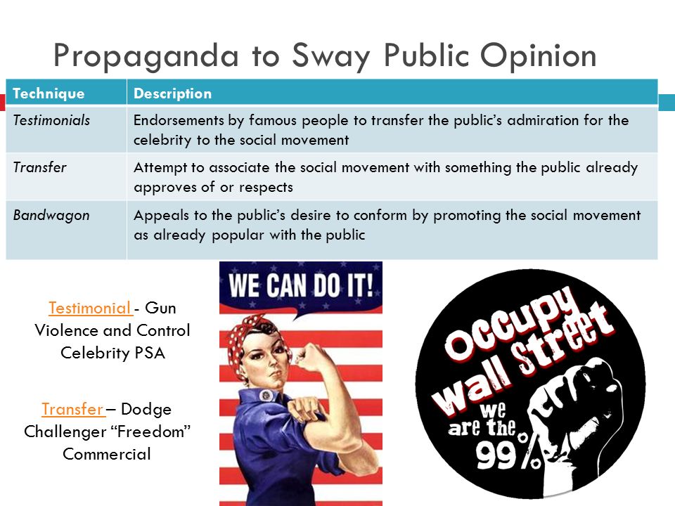 Propaganda to Sway Public Opinion