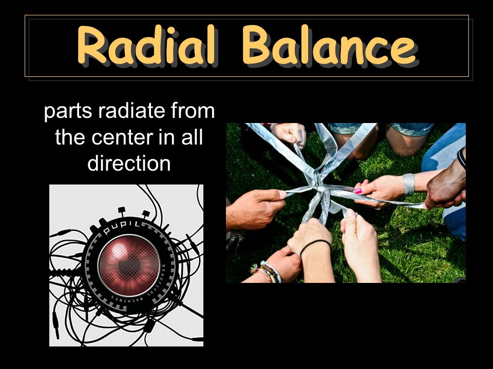 parts radiate from the center in all direction