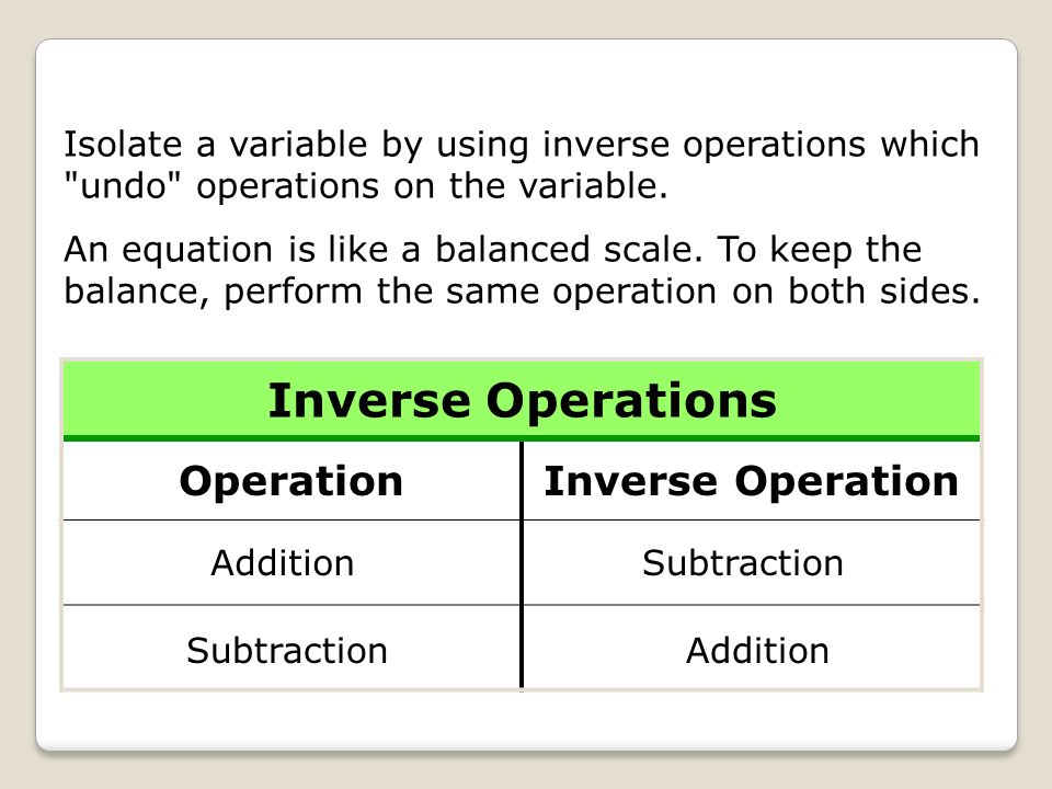 Inverse Operations Operation Inverse Operation
