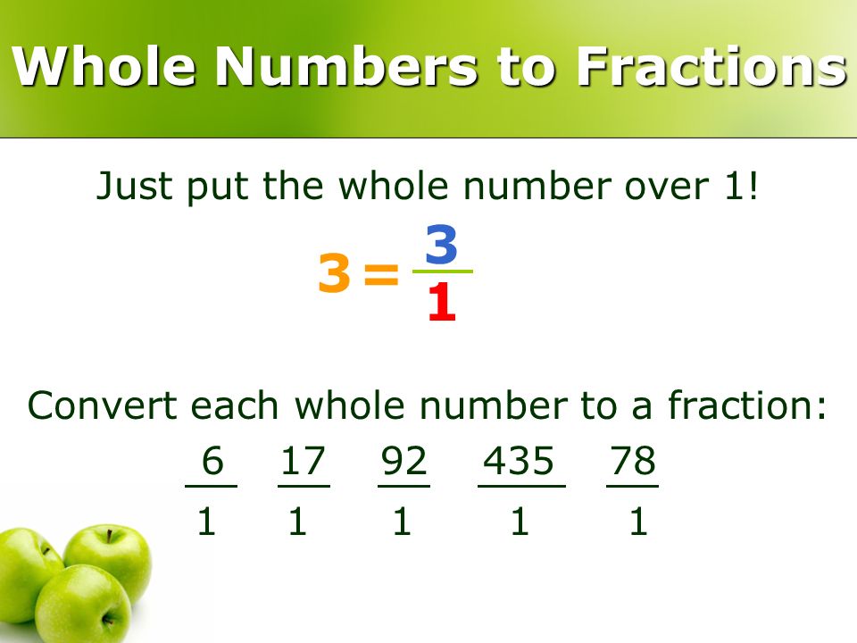 Whole Numbers to Fractions