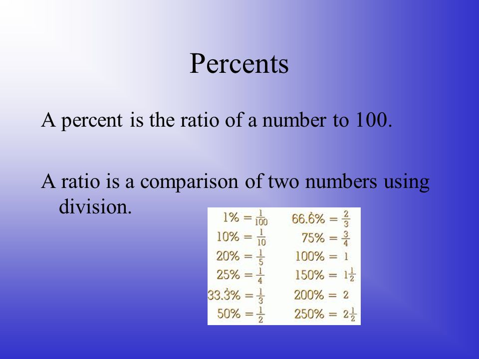 Percents A percent is the ratio of a number to 100.