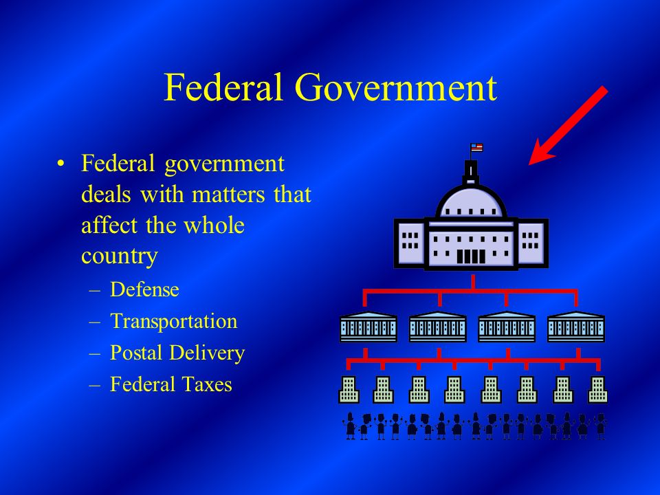 Federal Government Federal government deals with matters that affect the whole country. Defense. Transportation.